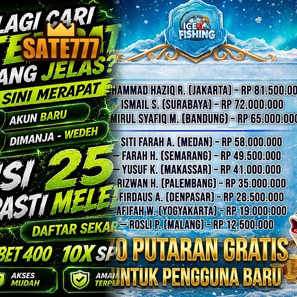 sate777 Masuk